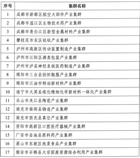 2020年苏州500强民营企业名单一览- 苏州本地宝