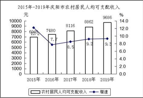 庆阳市数字经济一体化招商累计签约落地企业36家_通信世界网