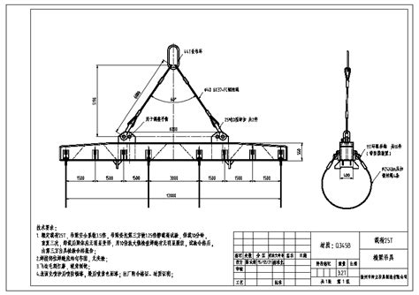 吊装带的使用方法教程-河北东圣吊索具制造有限公司