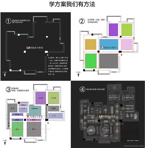 《户型优化+系统方法+构思流程》室内家装设计vip班视频教程 - 精品图模、教程、资源 - 室内人 - Powered by Discuz!