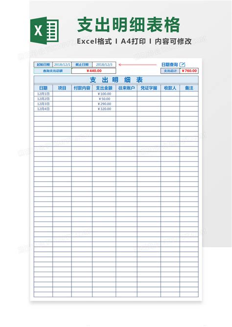 财务报表费用支出表Excel模板_千库网(excelID：74814)