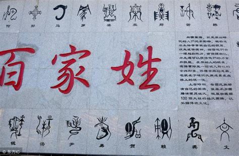 最尊贵的姓氏_中国最尊贵的八个姓氏,一直是百家姓中的佼佼者,至今从(2)_中国排行网