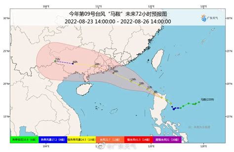 珠海台风白色预警发布！注意防御！