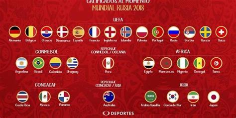 2014年巴西世界杯32强巡礼_体育中国_中国网