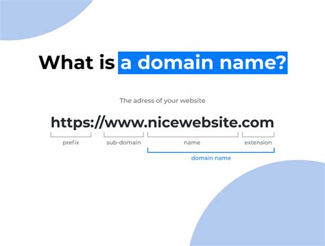 What Is Domain? (A Complete Guide to Domain) - SEO Maj