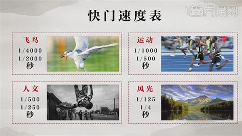 浅谈快门速度 如何轻松捕捉移动的目标-桂林摄影团,桂林摄影线路,桂林品摄影网