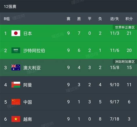 中超最新积分榜：中国足球总是一地鸡毛_东方体育