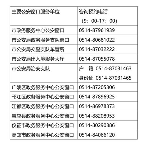 今起扬州市公安局暂停政务服务窗口线下办理_中国江苏网