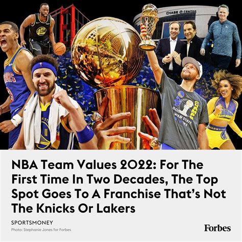 福布斯NBA球队估值：勇士70亿高居榜首 尼克斯&湖人分列二三位-直播吧