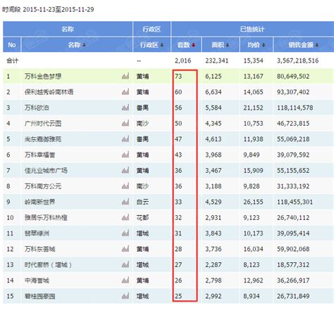 2020电梯销量排行_电梯模拟2020排行榜前十名下载 好玩的电梯模拟大全(2)_中国排行网