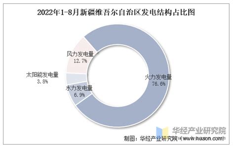 2021年中国货运行业市场现状及发展趋势分析 货运结构调整成效显著【组图】_行业研究报告 - 前瞻网