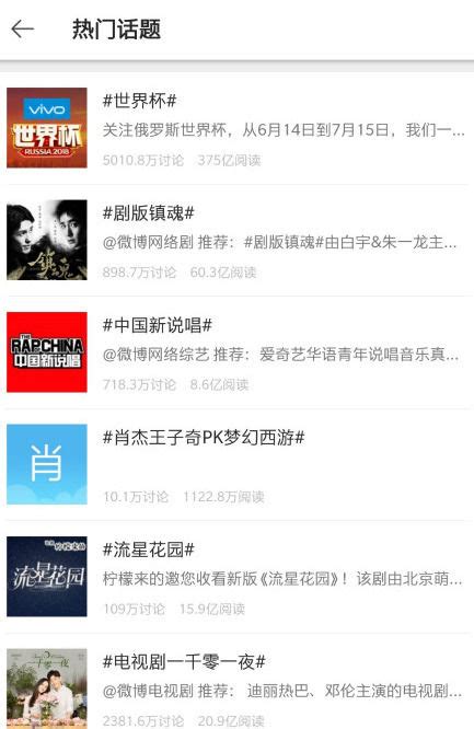 新浪微博人气排行_微博粉丝排行榜在哪看(2)_中国排行网