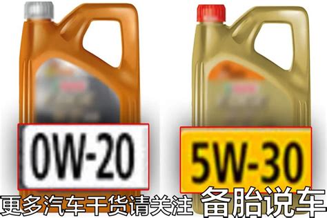 低黏度机油是未来趋势，但不一定适用于你的车-成都凌众润滑油有限公司
