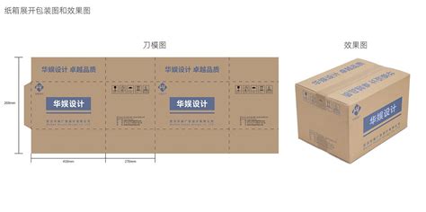为什么纸箱厂很难做成功？-河南纸箱纸盒彩盒包装生产厂家--郑州优品包装制品有限公司
