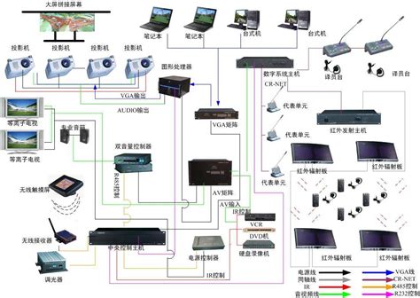 数字广播系统_数字IP广播系统_数字网络广播系统