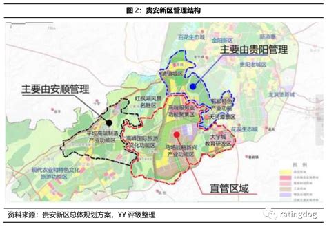 贵州省安顺市平坝区国土空间分区规划（2021-2035 年）.pdf - 国土人
