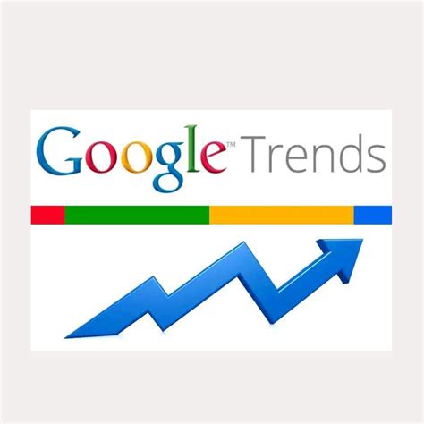 Google Trends谷歌趋势，速卖通卖家选品跨境电商必备。 | 速搜SuSou11.com