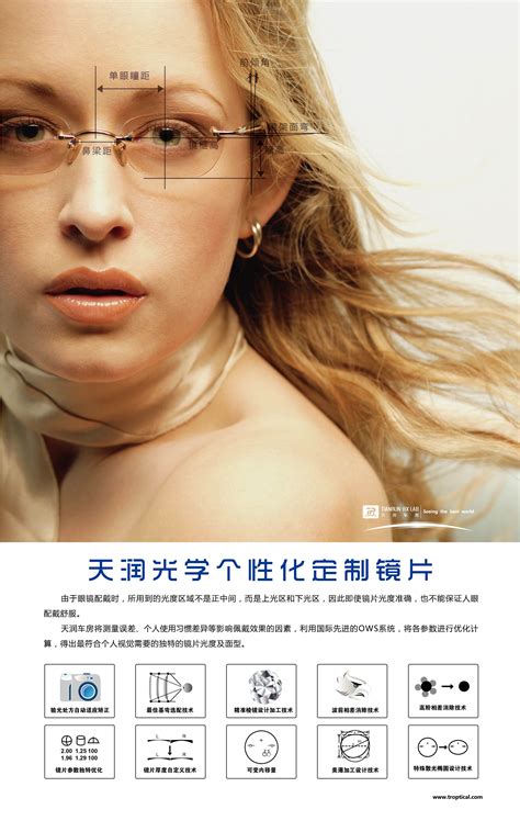个性化定制镜片的输入参数是如何影响镜片设计的-江苏天润光学镜片有限公司