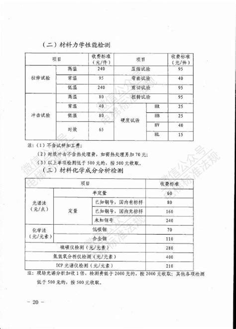 特种设备检验检测机构核准证-资质--江苏国恒安全评价咨询服务有限公司