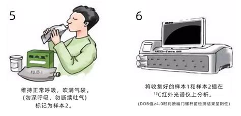 C13呼气试验：吹口气就能让幽门螺杆菌无所遁形__凤凰网