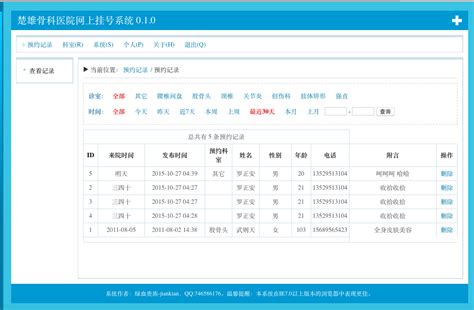 网站制作的大体建站流程及域名选择注意事项 - 方维网络