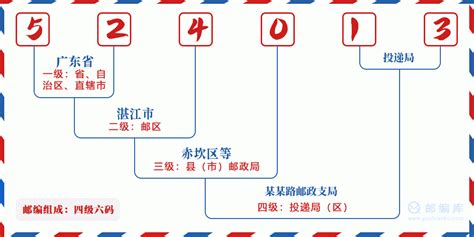 524013：广东省湛江市霞山区 邮政编码查询 - 邮编库 ️