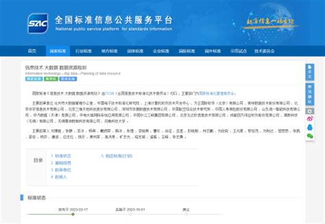 上海软件中心参与研制的3项功能规模测量国家标准获批发布 - 工作动态 - 上海科学院
