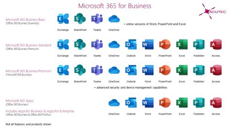 Microsoft 365 logo vector (svg, eps) formats free download - Brandlogos.net