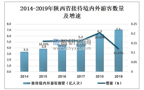 精制茶市场分析报告_2021-2027年中国精制茶市场深度研究与投资前景报告_中国产业研究报告网