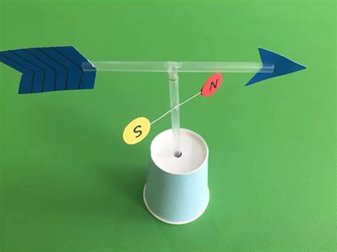 幼儿园教具 diy实验小制作 风力风向实验风向标测风仪-阿里巴巴