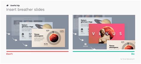 设计师必知的20个幻灯片实用设计技巧 - 优设网 - 学设计上优设