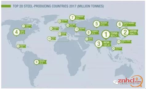 石横特钢2021年度十大新闻事件_石横特钢集团有限公司