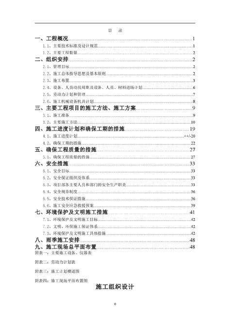 锦州市某市政工程土石方回填工程施工组织设计_市政工程施工组织设计_土木在线