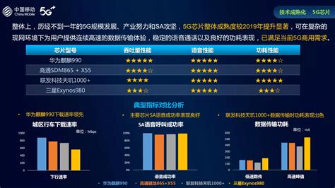2019年中国智能硬件终端发展环境、企业数量、制造结构及销售渠道分析[图]_智研咨询