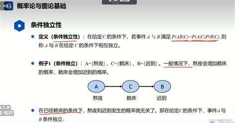 概率论与图论基础_可列可加性公理-CSDN博客