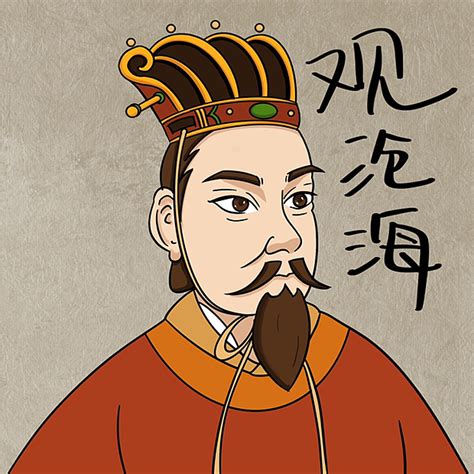 历史头像非主流截图