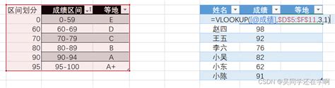 excel怎么模糊匹配两列数据 Excel两列数据模糊匹配方法 - 52思兴自学网
