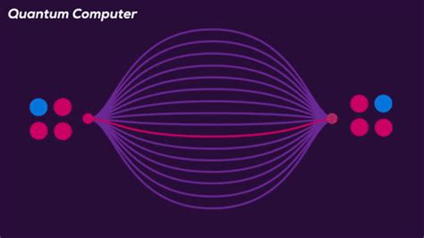 集微公开课笔记：量子计算，这的确是一个颠覆性的新技术