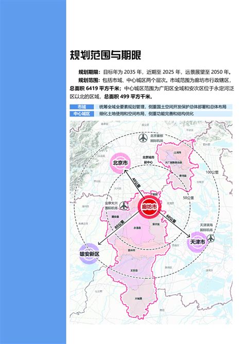 河北省廊坊市国土空间总体规划（2021-2035年）.pdf - 国土人