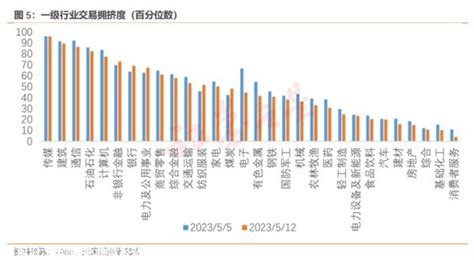 2020-2021年中国新能源汽车行业发展总结及趋势分析