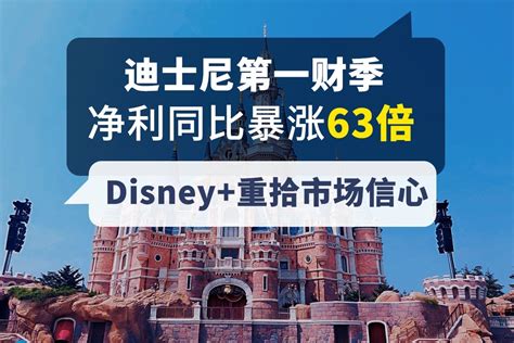 迪士尼财报：截止2021年第三财季Disney+订阅用户达到1.16亿 | 互联网数据资讯网-199IT | 中文互联网数据研究资讯中心-199IT