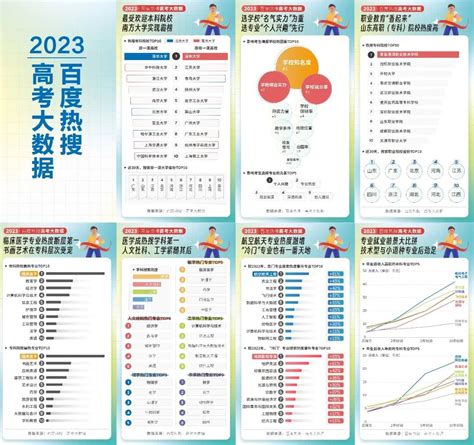 2019高校工科排行榜_2019年工科大学排行榜(2)_中国排行网