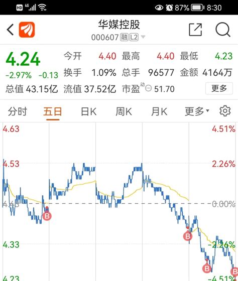 铝锭价格今日铝价2023-05-16_广东佳华铝型材有限公司