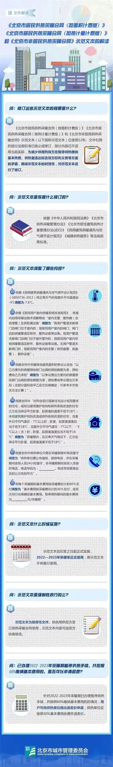 2022年起北京供暖可申请暂时停暖+室温新要求- 北京本地宝