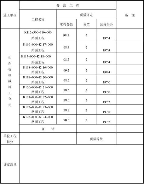 河南省建设工程质量检测收费标准_文档之家