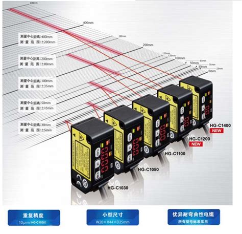 激光位移传感器-盖泽智控传感技术（上海）有限公司