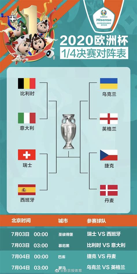 2020欧洲杯赛程时间表壁纸_体育壁纸_墨鱼部落格