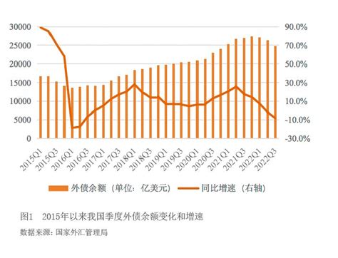 2021年中国外汇交易情况分析：中国银行结汇金额为16.5万亿元，同比增长17%[图]_智研咨询