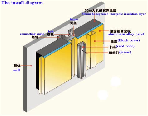 南京纤维增强硅酸盐防火板 - 埃特火克板 - 九正建材网