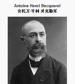 1852年12月15日天然放射性的发现者亨利·贝克勒尔出生 - 历史上的今天